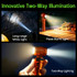 WK1 Innovative Two-Way illumination Rotatable Magnetic EDC Flashlight Outdoor highpower flashlight