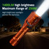 WK1 Innovative Two-Way illumination Rotatable Magnetic EDC Flashlight Outdoor highpower flashlight