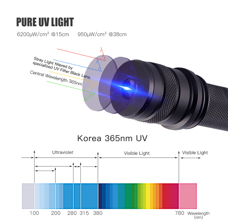 ci02-product-page-en-09.jpg