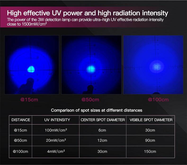 uv6100-en-04.jpg