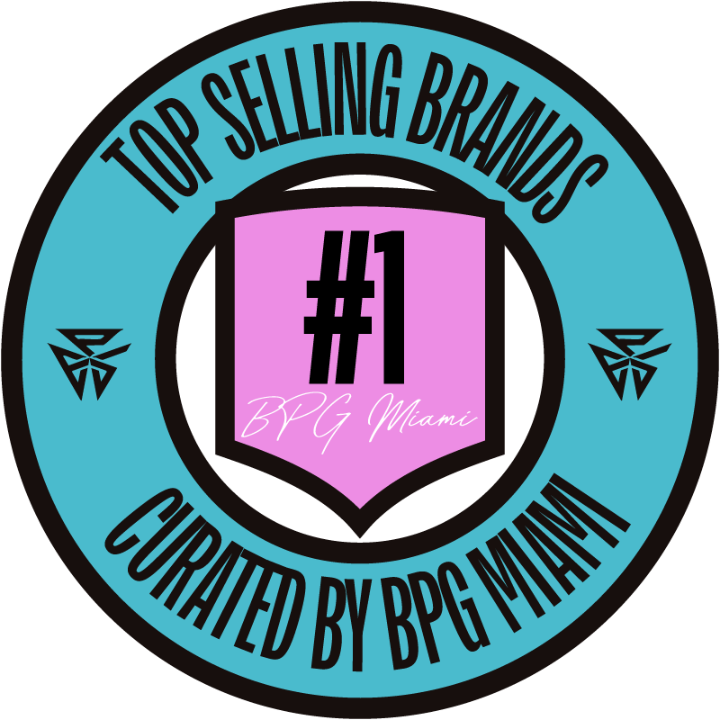 Americas Top Selling Brands