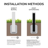Single Panel Architectural Multi Frame System