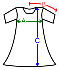 Cotton Dress Chart