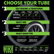 Slime Smart Self-Sealing Bicycle MTB Inner Tube | 29 x 2.35 - 3.0 | Schrader Valve Slime Smart Self-Sealing Bicycle MTB Inner Tube | 29 x 2.35 - 3.0 | Schrader Valve