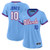 Women's Atlanta Braves Chipper Jones Nike Powder Blue 2026 City Connect Stadium Jersey