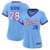 Women's Atlanta Braves Matt Olson Nike Powder Blue 2026 City Connect Stadium Jersey