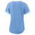 Kansas City Royals Nike Replica Replica Women's Alternate Replica Team Logo Jersey - Light Blue