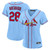 Nolan Arenado St. Louis Cardinals Nike Replica Replica Women's Alternate Replica Player Jersey - Light Blue