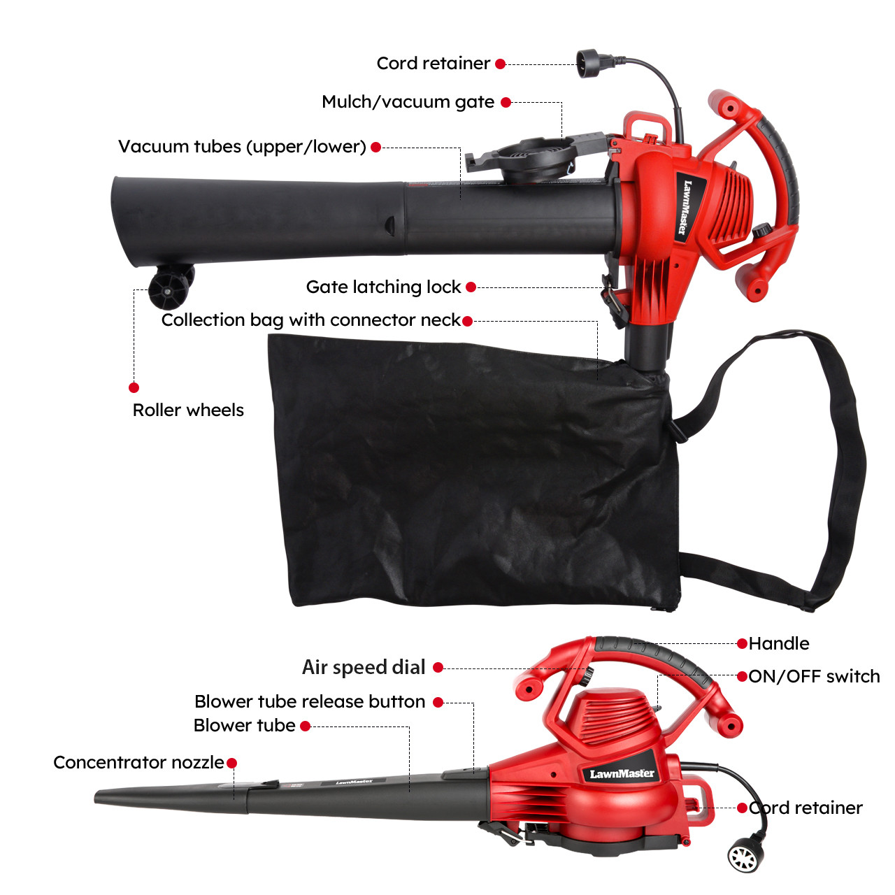 12 Amp Corded Blower/Vacuum/Mulcher With Collection Bag