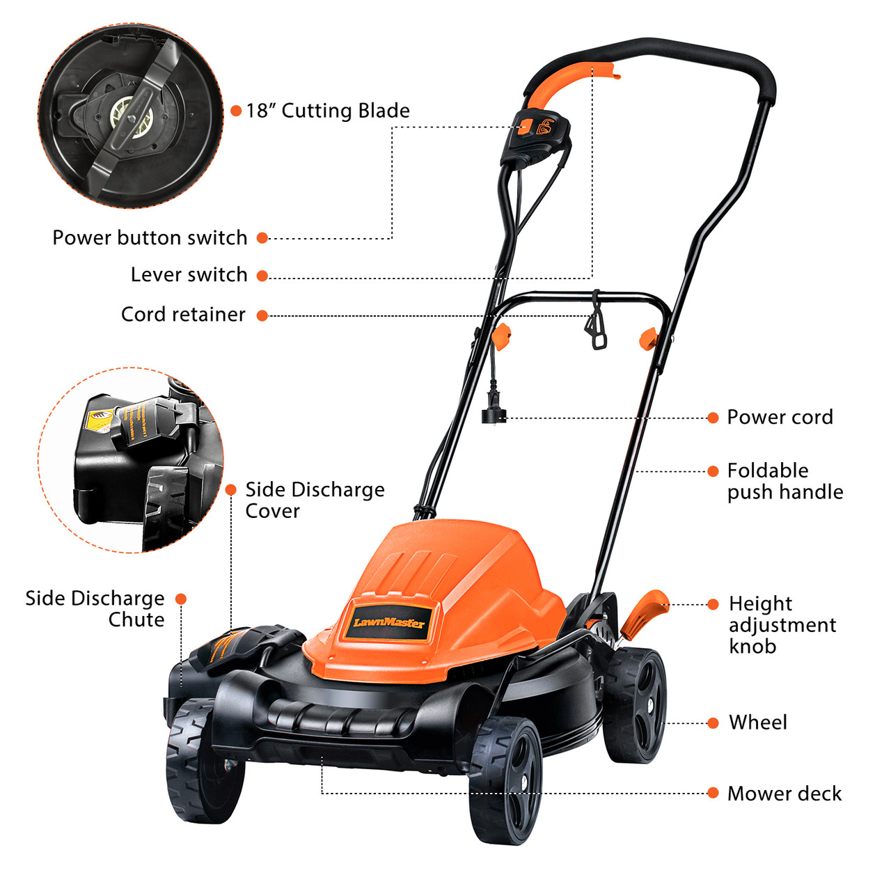 Lawnmaster 18 2025 inch electric mower