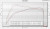 SXTH Element Front-Mount Intercooler for the 4Runner 2024+