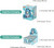 HATSUNE MIKU: DaaLaMode Q Series Hatsune Miku 01 MikuWithYou Blind Box