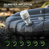 Flextail Tiny Pump 3X