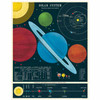 Jigsaw Puzzle, Solar System