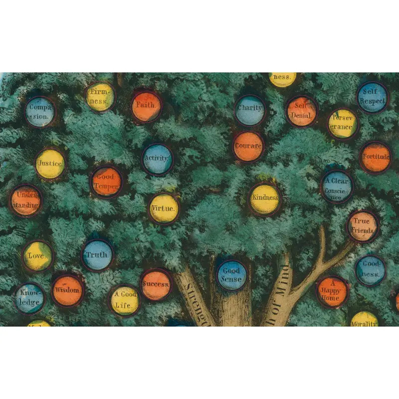 ジョンデリアンステッカーブック * John Derian ステッカーブック – ATELIER ONLINE