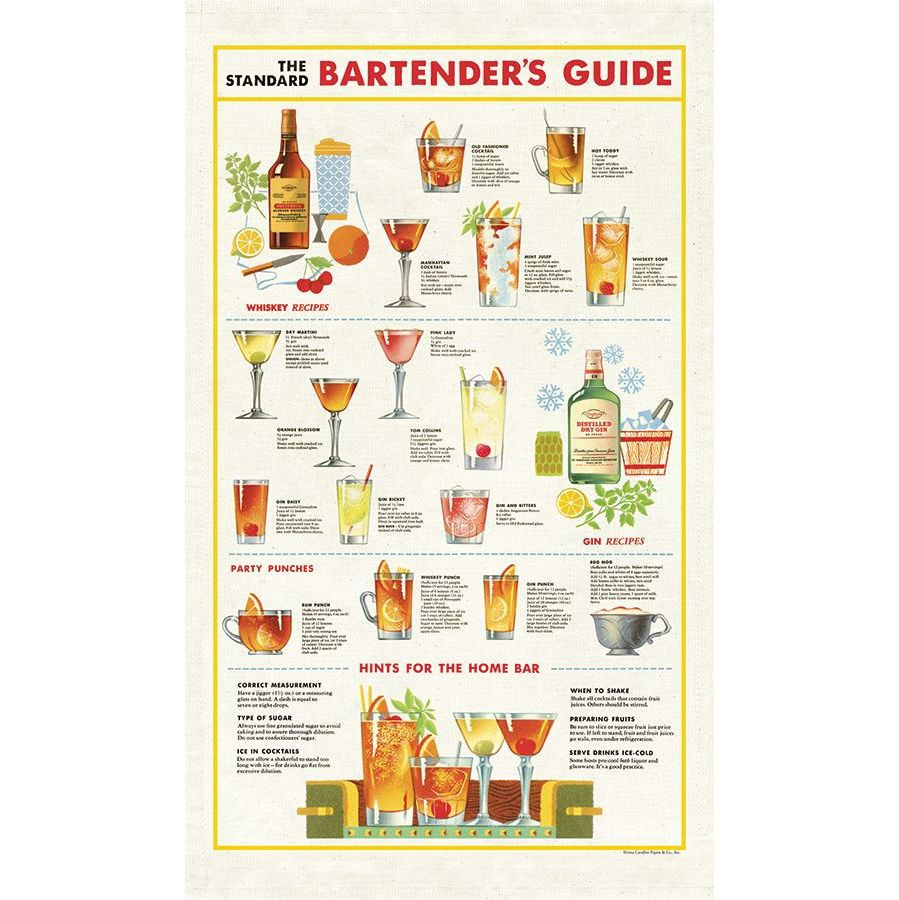 Cavallini Papers & Co. Tea Towel - Thumbnail 3
