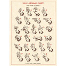 Cavallini Paper, Sign Language Chart