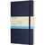 Moleskine Classic Notebooks Blue, Dotted