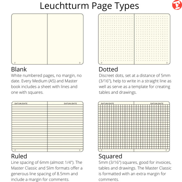 Leuchtturm Hardcover Composition Notebook, Dotted