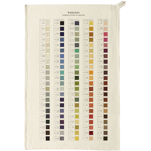 Tea Towel, Werner’s Nomenclature of Colors