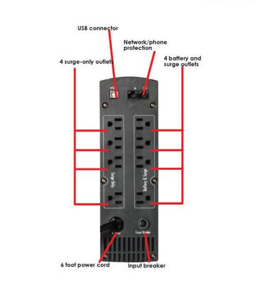 Minuteman UPS ETR500