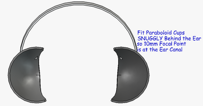 AmpEars 1.0 (Coming soon)