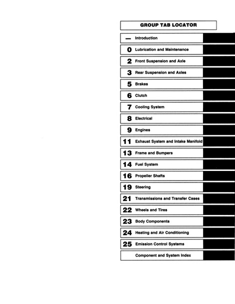 Detroit Iron - 1993 Jeep Grand Cherokee, Grand Wagoneer Shop Manual