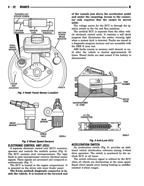 Detroit Iron - 1994 Jeep Grand Cherokee Shop Manual