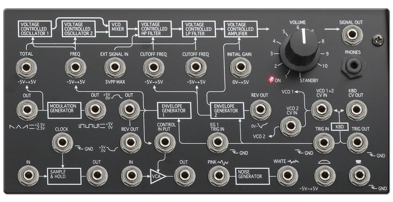 Korg Ms Mini Monophonic Analog Synthesizer Korg Ms Mini Monophonic Analog Synthesizer