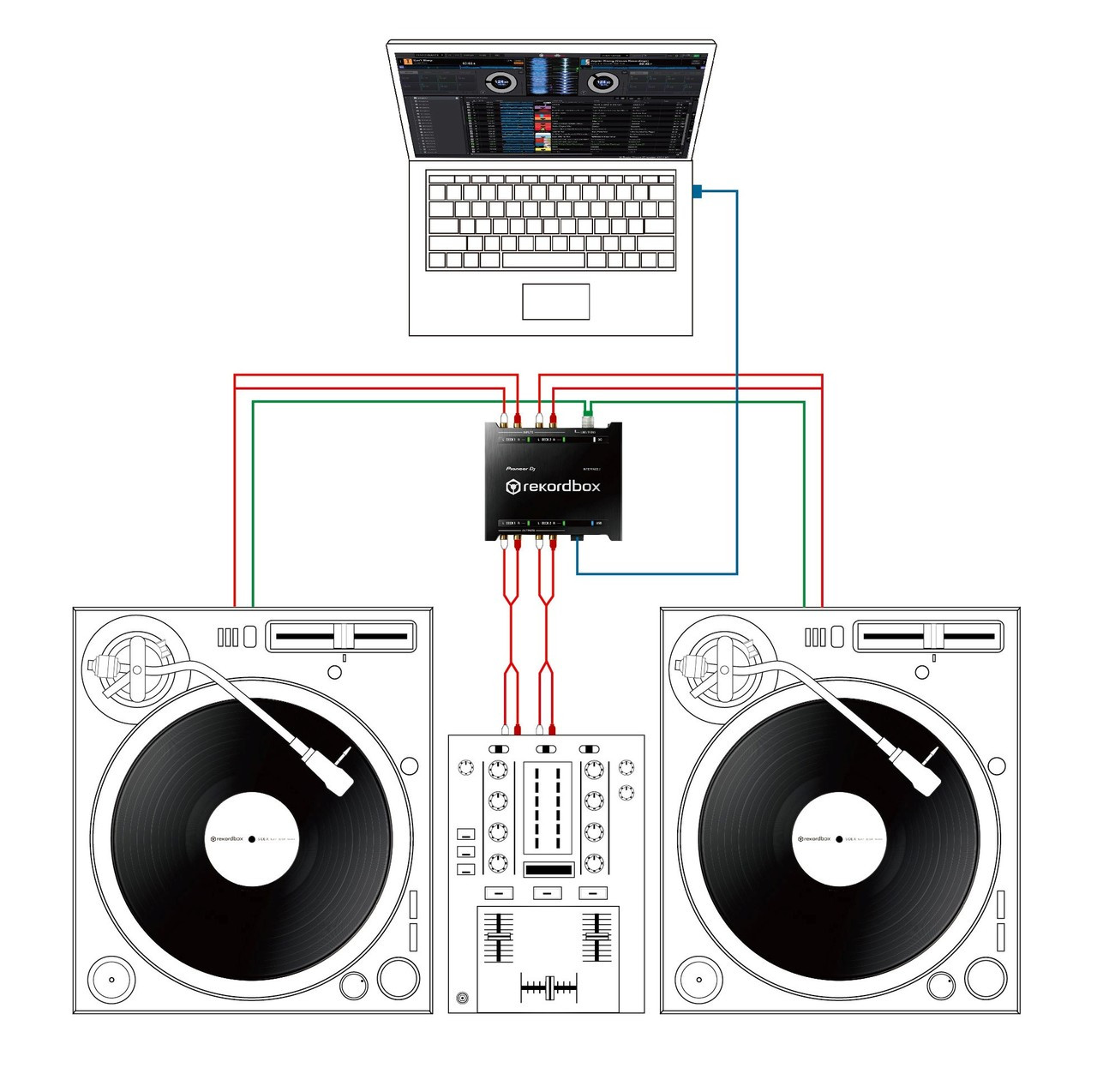 Pioneer DJ INTERFACE 2 Rekordbox DVS Interface