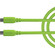 RODE SC17 USB-C to USB-C Cable (Green, 5')