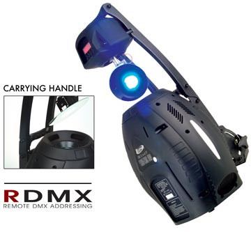 Elation vision scan 250