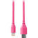 RODE SC21 Lightning to USB-C Cable (Pink,30cm)