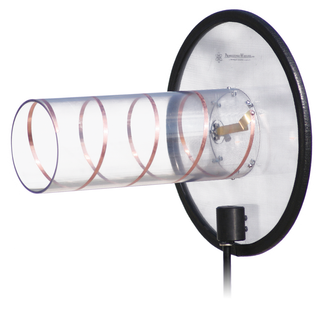 Shure HA-8089 Professional Wireless Systems Helical Antenna, 480–900 MHz (HA-8089)
