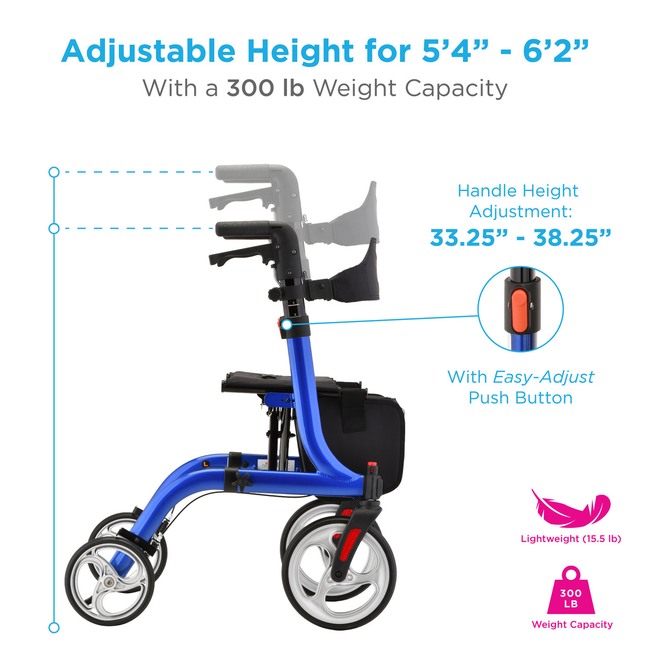 now フリースタイルハイバック Buy Nova Express Rollator Online | ACG Medical Supply