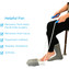 Molded Sock Aid with Two Handles