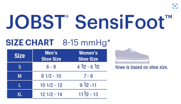 jobst-chart.png