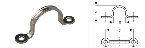 Carry Handle Pad Eye