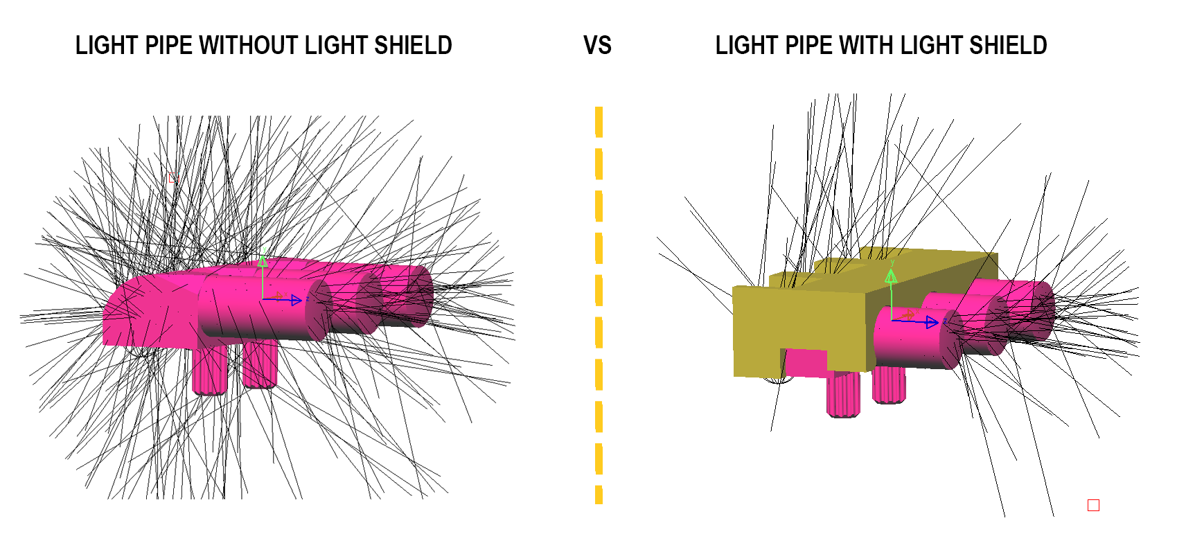 light scatter comparison of light pipe with and without light shield