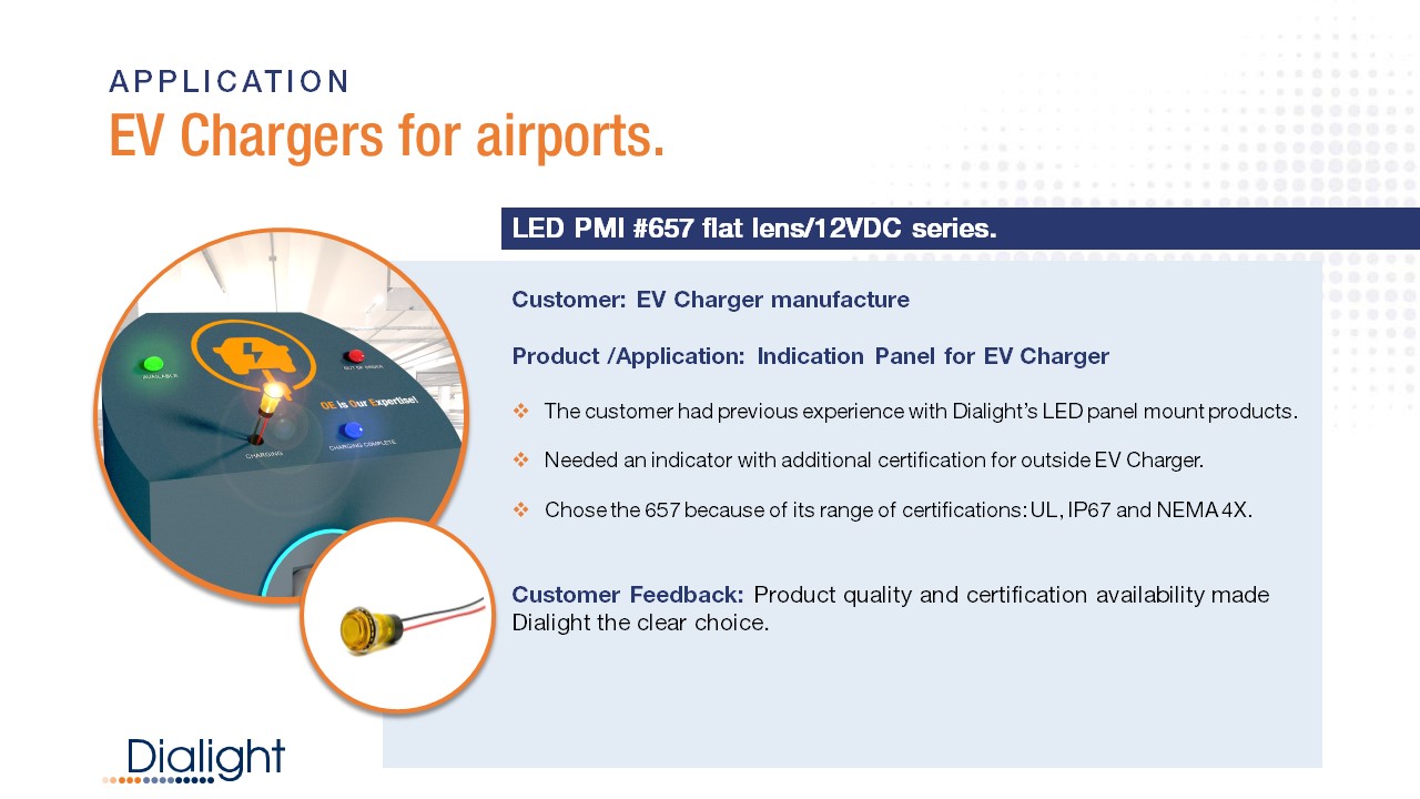 application success story - EV-Charger with 657 series LED panel mount  indicator.