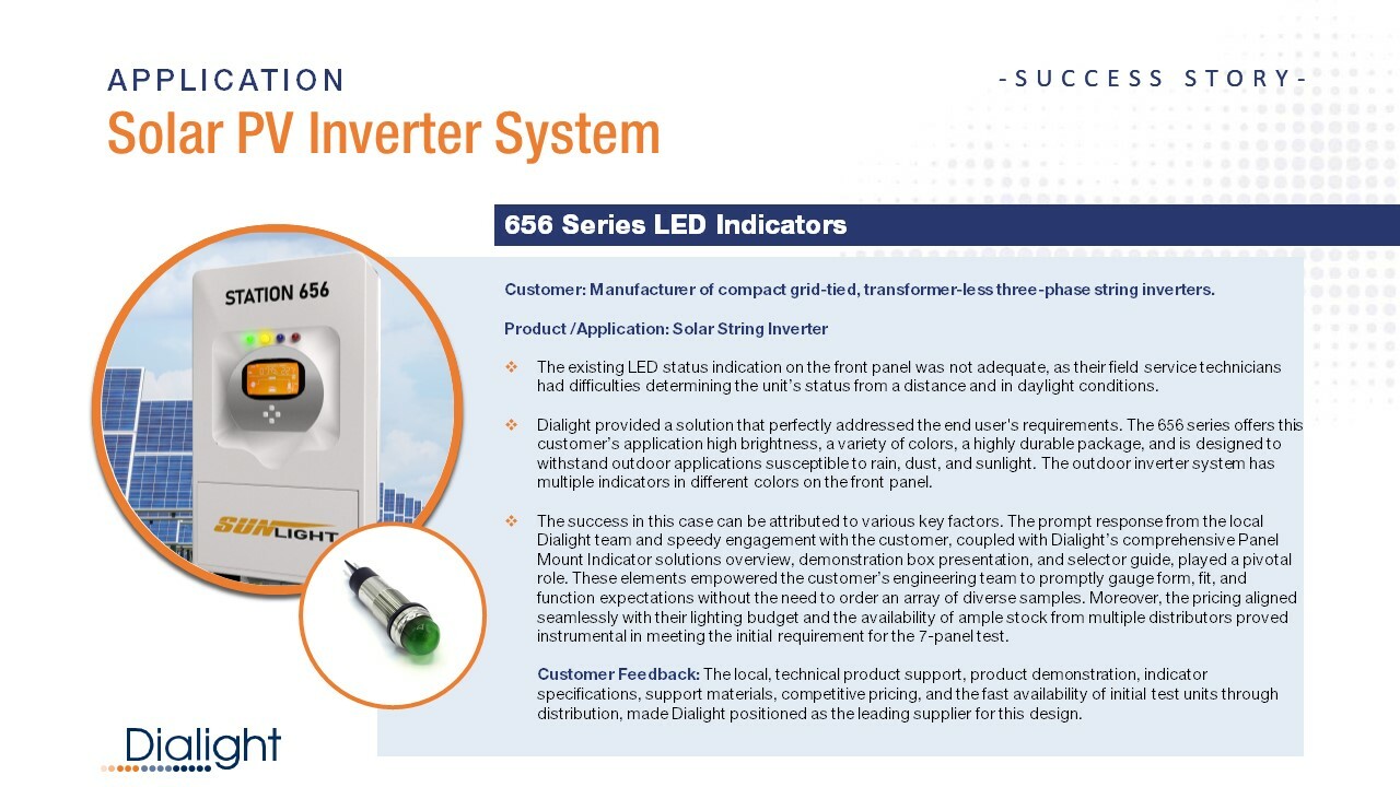 Outdoor Solar String Inverter with 656 Series LED Panel Mount Indicators 