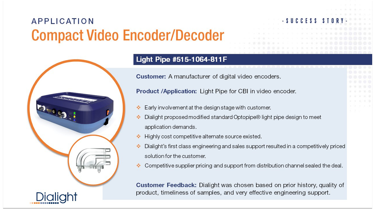 Digitial video encoder with tri-level Optopipe® application.light pipe