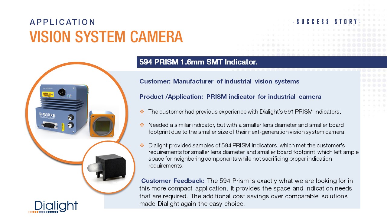 Vision system camera with 594 LED indicator success story