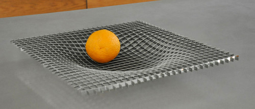 The best Decorative Bowl & Centerpiece for your home