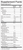 Ortho Molecular InflammaCORE Chocolate Mint- 14 Serving