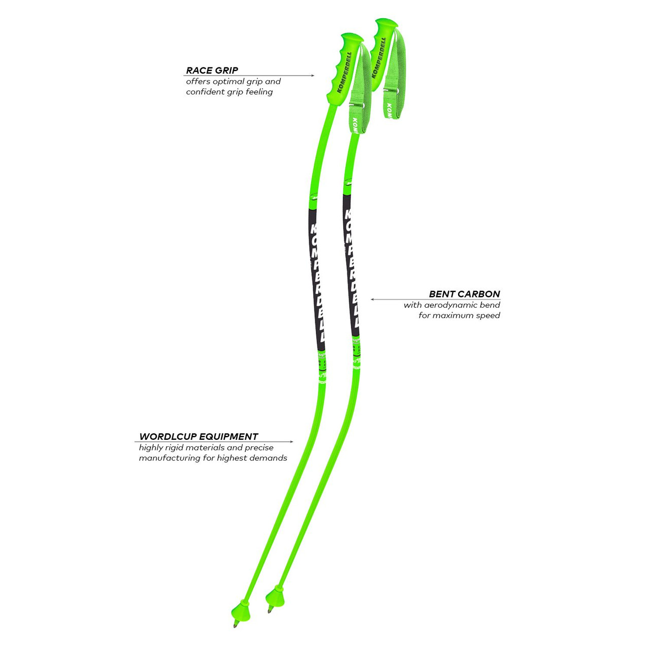 Komperdell National Team Carbon SG Race Poles | Race Werks