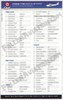 Quick Reference Media Cessna 172R Qref Card | Fallon Pilot Shop