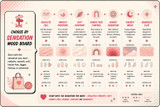 How to Choose a Dildo: Find the Right Size, Shape and Sensation