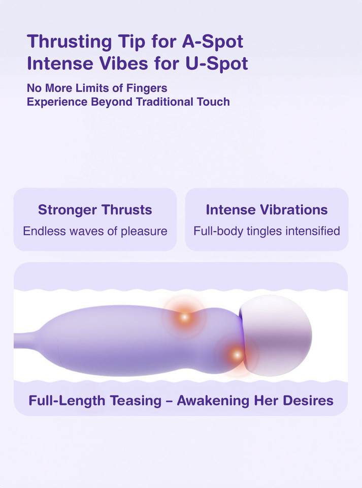 Triple stimulation focus – Illustration showing simultaneous A-spot, G-spot, and clitoral pleasure.
