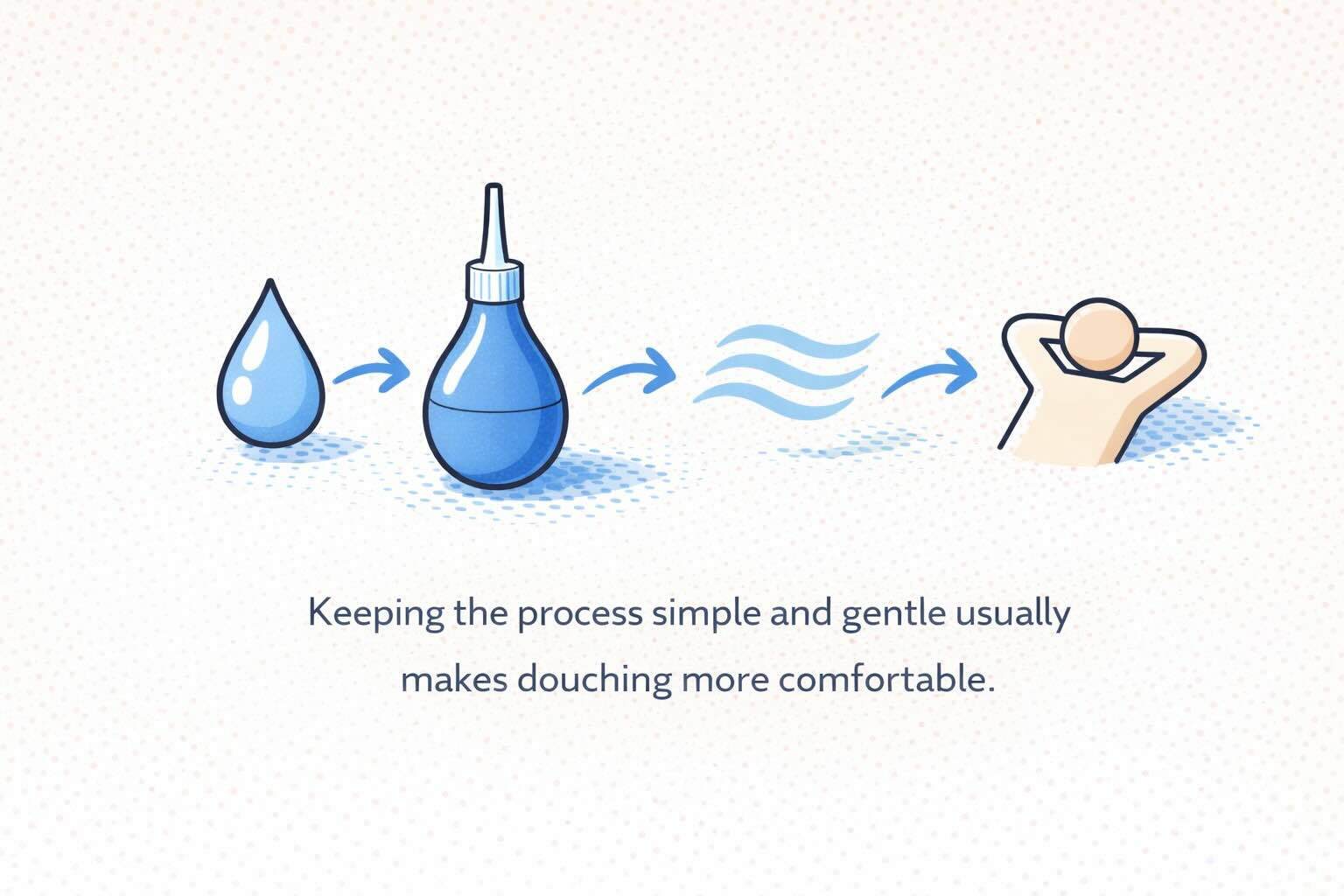 anal douche steps infographic